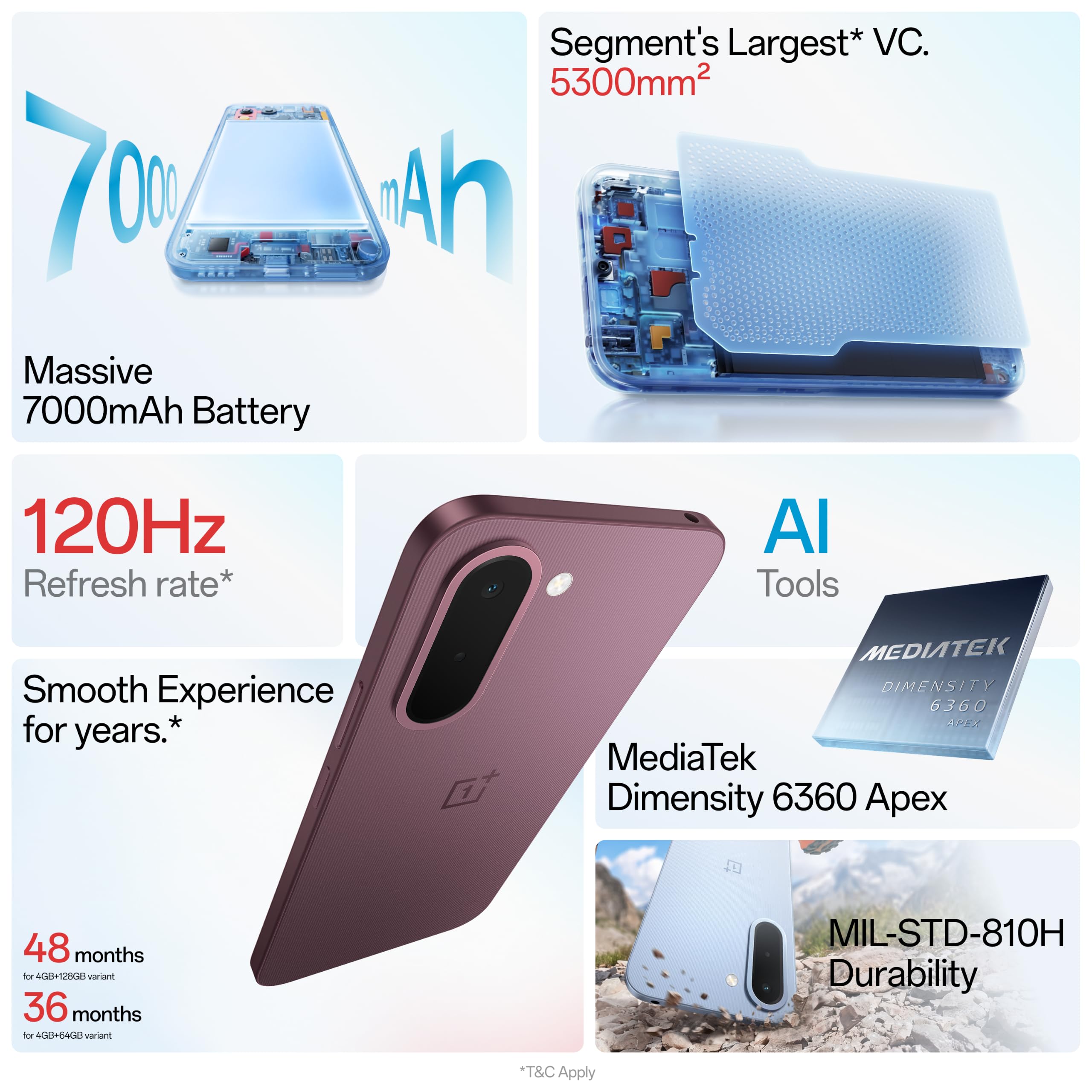 OnePlus N6x | 4GB+128GB | Burgundy Red | 7000mAh Battery | Power for Days | 48-Months Smoothness | Smooth 120Hz Display | Largest 5300mm2 Cooling System | Military-Grade Durability image 5