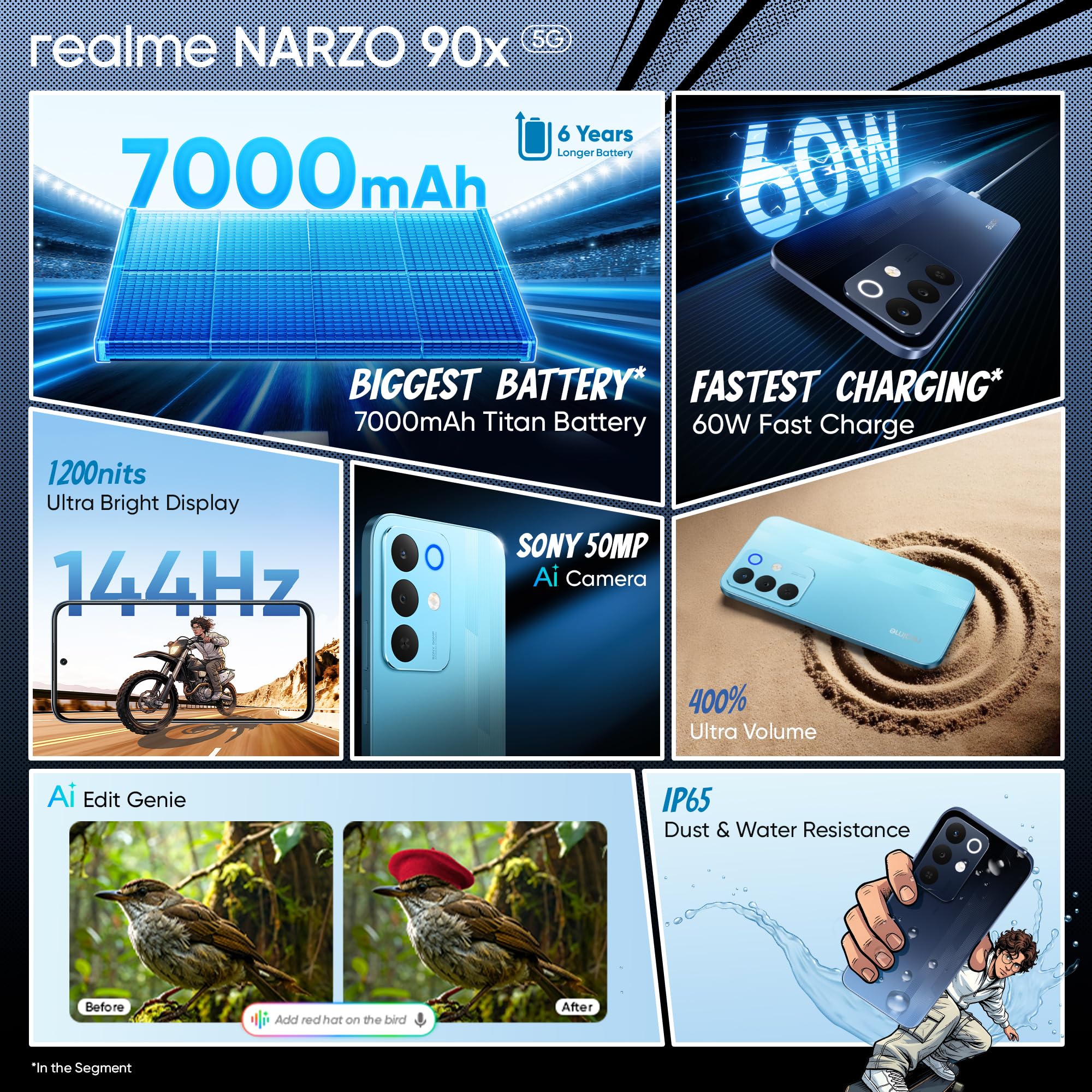 realme NARZO 90x 5G (Flash Blue 2026, 6GB+128GB) | 7000mAh + 60W Biggest Battery & Fastest Charging in the Segment* | 144Hz Bright Display | Sony 50MP AI Rear Camera | 400% Ultra Boom Speaker image 2