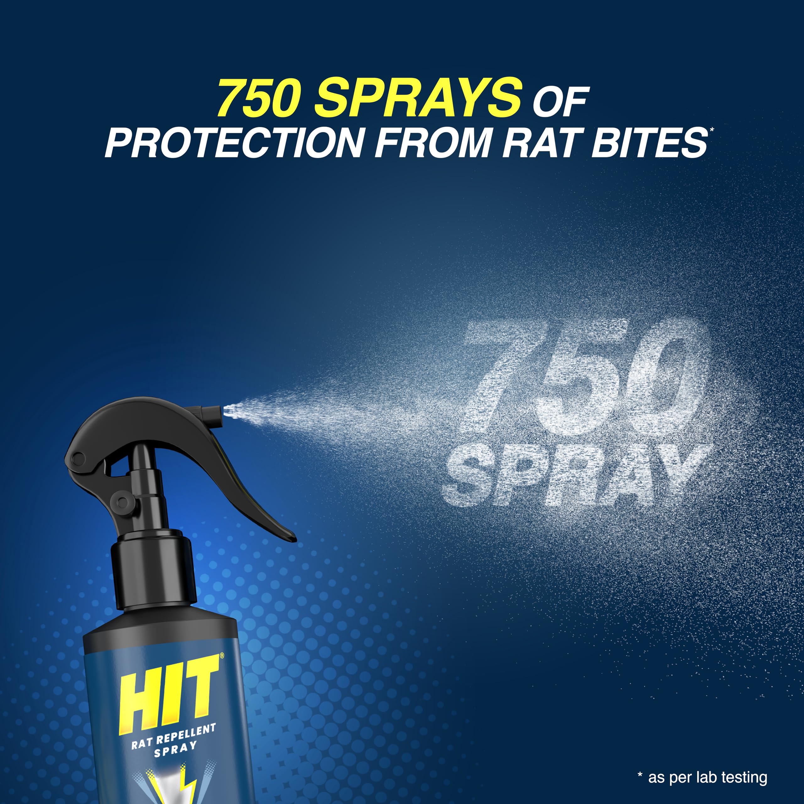 HIT Rat Repellent Spray (200 ml) for Cars & Bikes | No Mask Required | No Trapping | No Poisoning | No Killing | Unique Blend of Natural Active Ingredients | Pleasant Peppermint Smell image 5