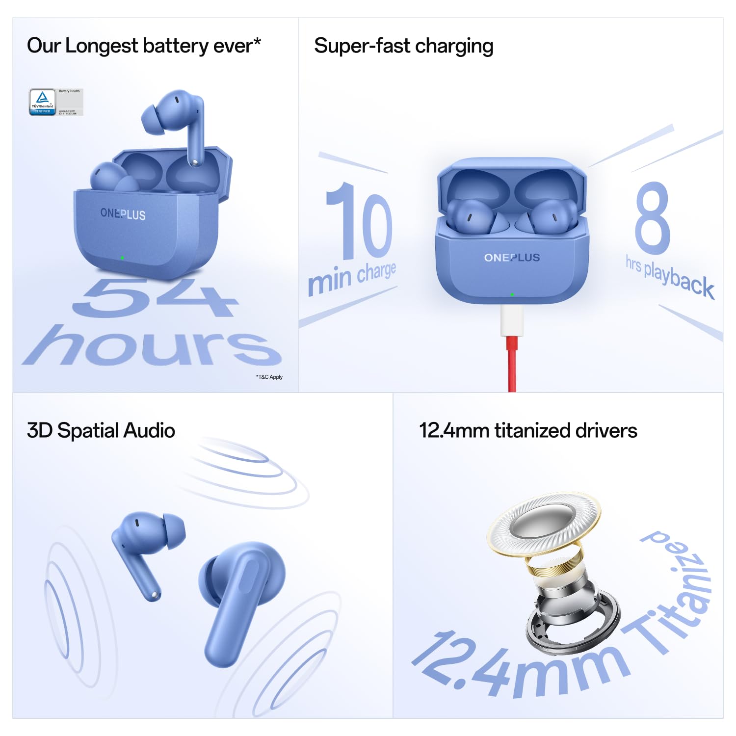 OnePlus Nord Buds 3r TWS Earbuds up to 54 Hours Playback, 2-mic Clear Calls, 3D Spatial Audio, AI Translation, 12.4mm Drivers, Dual-Device Connectivity, 47ms Low Latency - Aura Blue image 2
