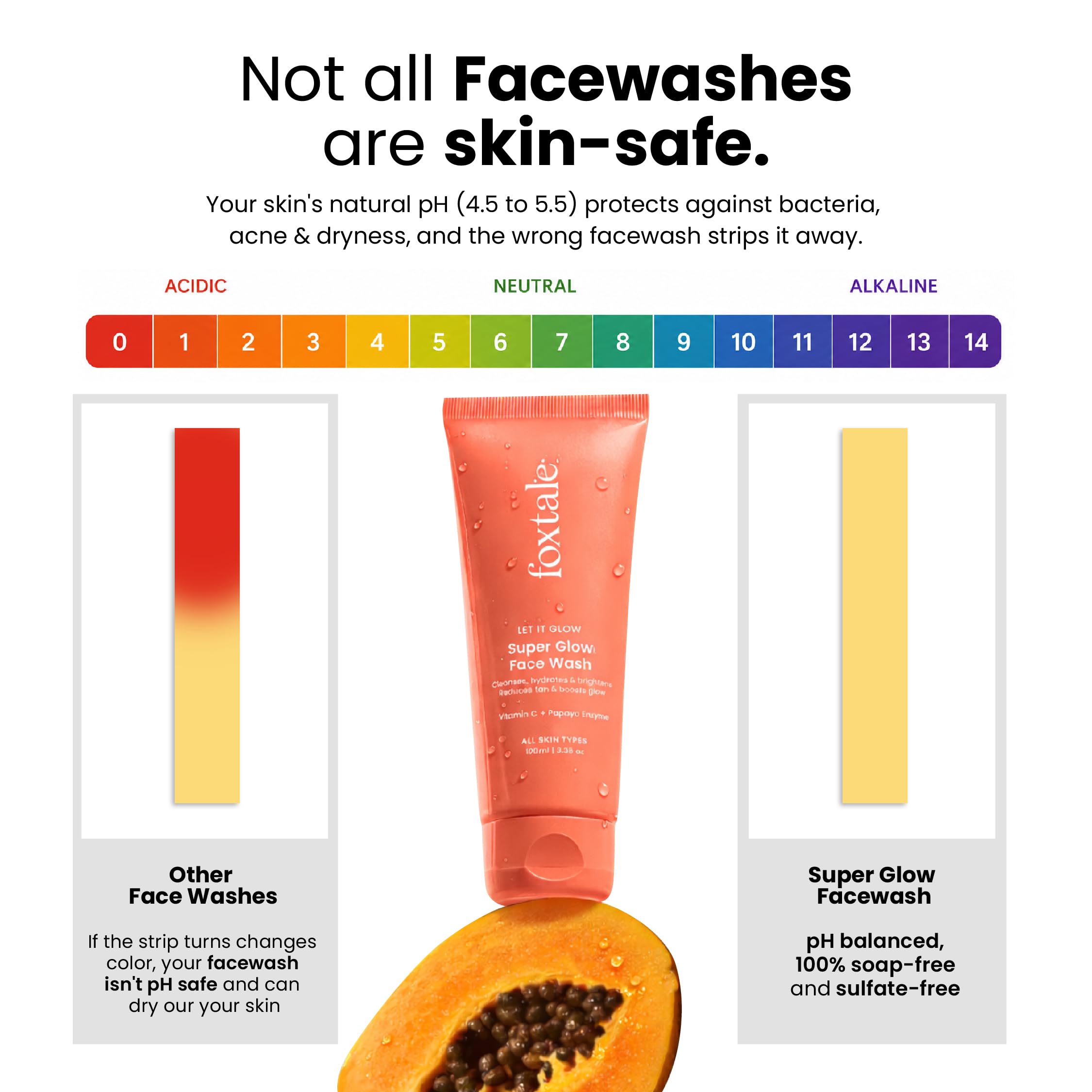 Foxtale Super Glow Detan Face Wash with Vitamin C & Papaya enzyme, Tan Removal, Brightens & Reduces Pigmentation, Gentle Exfoliation | Face Wash for Men & Women | All Skin Types - 100ml image 5