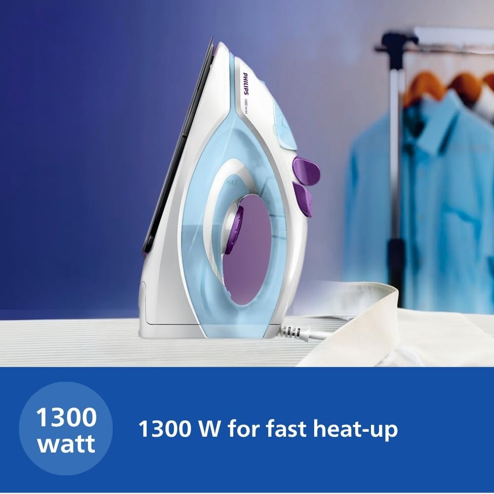 Philips Steam Iron GC1905/21, Blue image 3