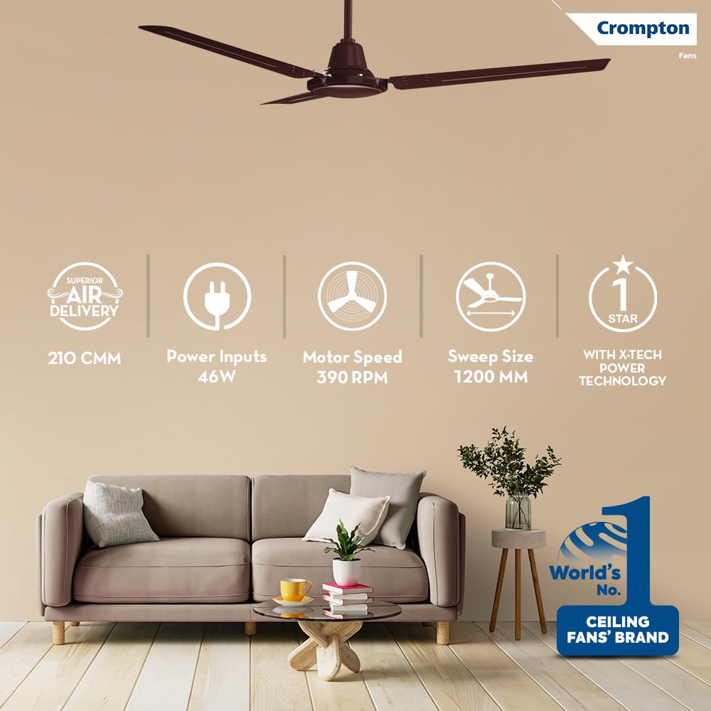 Crompton Surebreeze Sea Sapphira 1200 mm Ceiling Fan for Home | 2026 Model | BEE Star Rated | Energy Efficient | Superior Air Delivery | High Speed | 2 Year Brand Warranty | Lustre Brown image 2